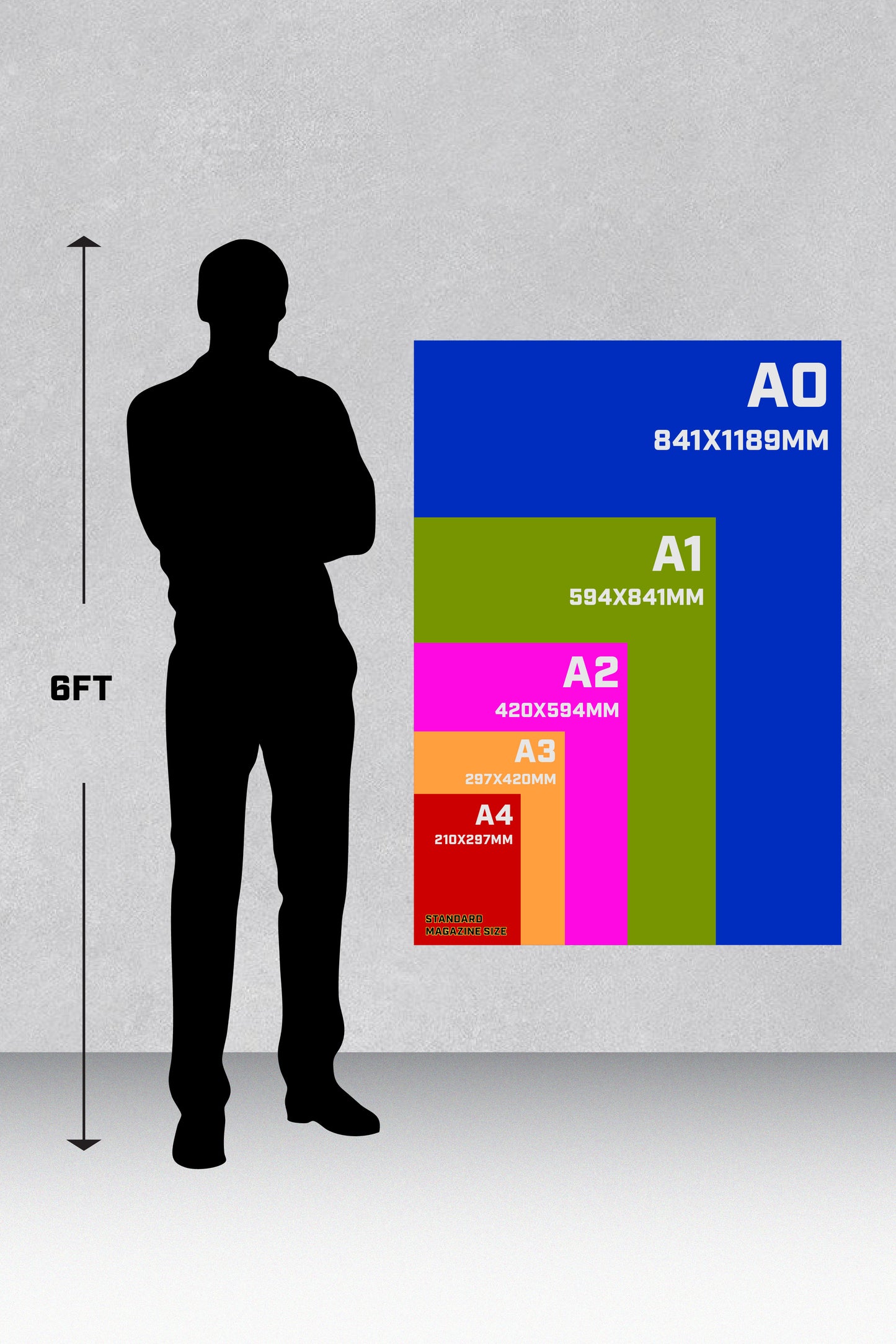 A2 200GSM Stock Poster