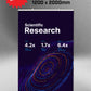 Standard Scientific Conference Pull-up Banner 1200 x 2000mm